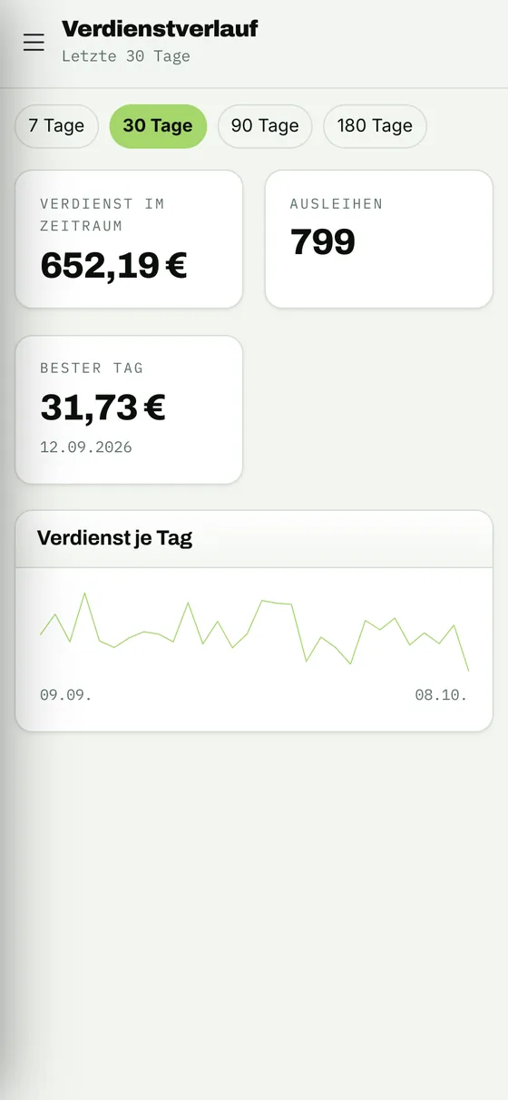 Hoster-Bereich auf Laptop, Tablet und Handy