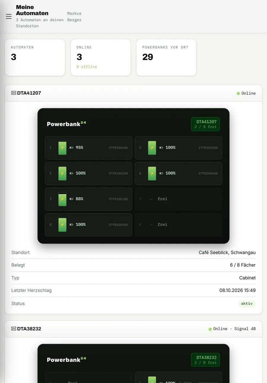 Hoster-Bereich auf Laptop, Tablet und Handy